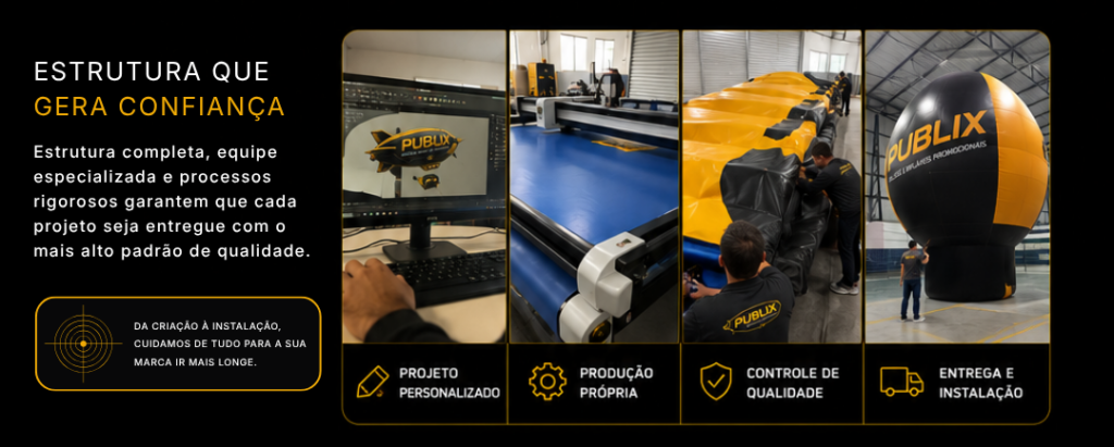 Quem somos